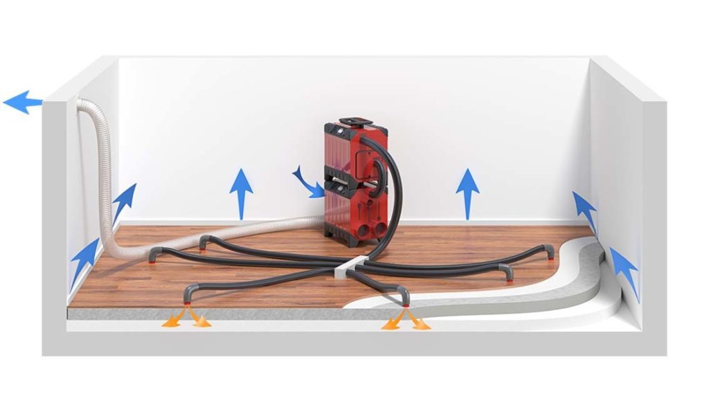 Injection Drying