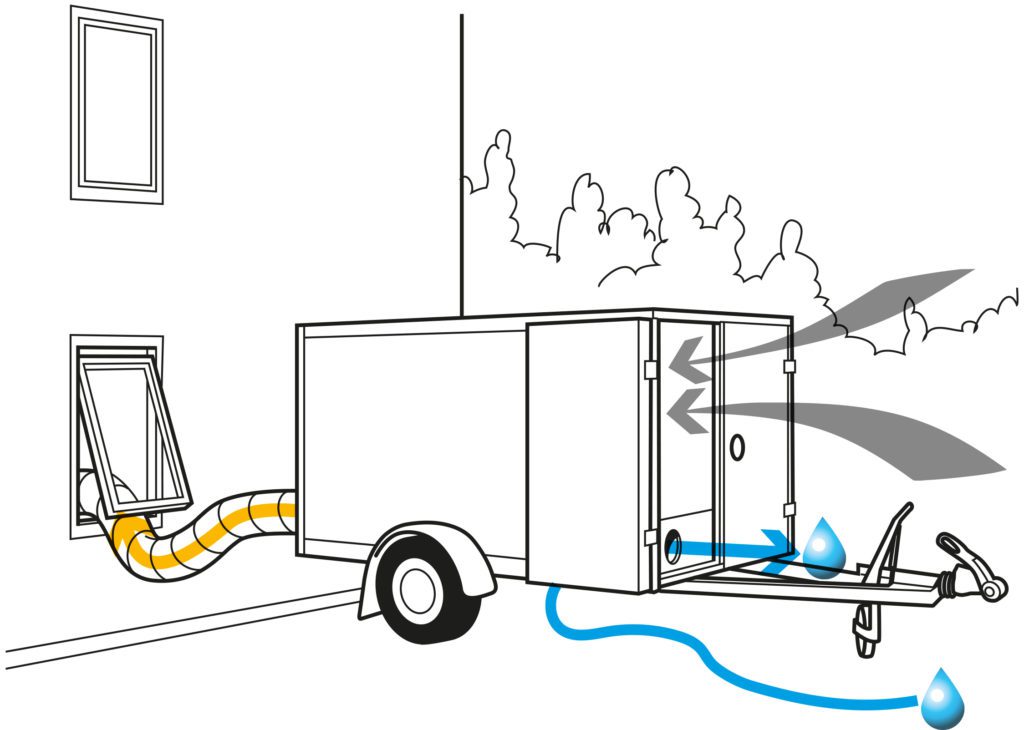 external position of trailer dryer