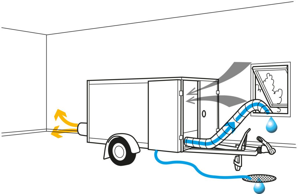 internal position of trailer dryer